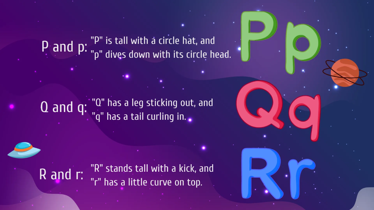 Free Identifying Uppercase and Lowercase Letters Template to Edit Online