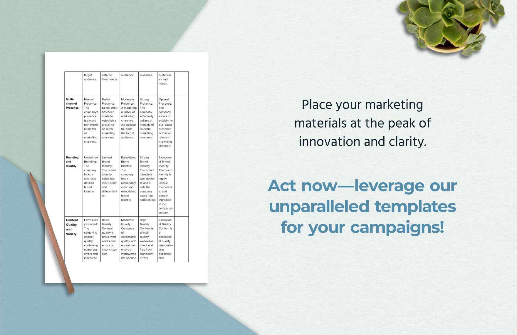 Marketing Product Coverage Rubric Template