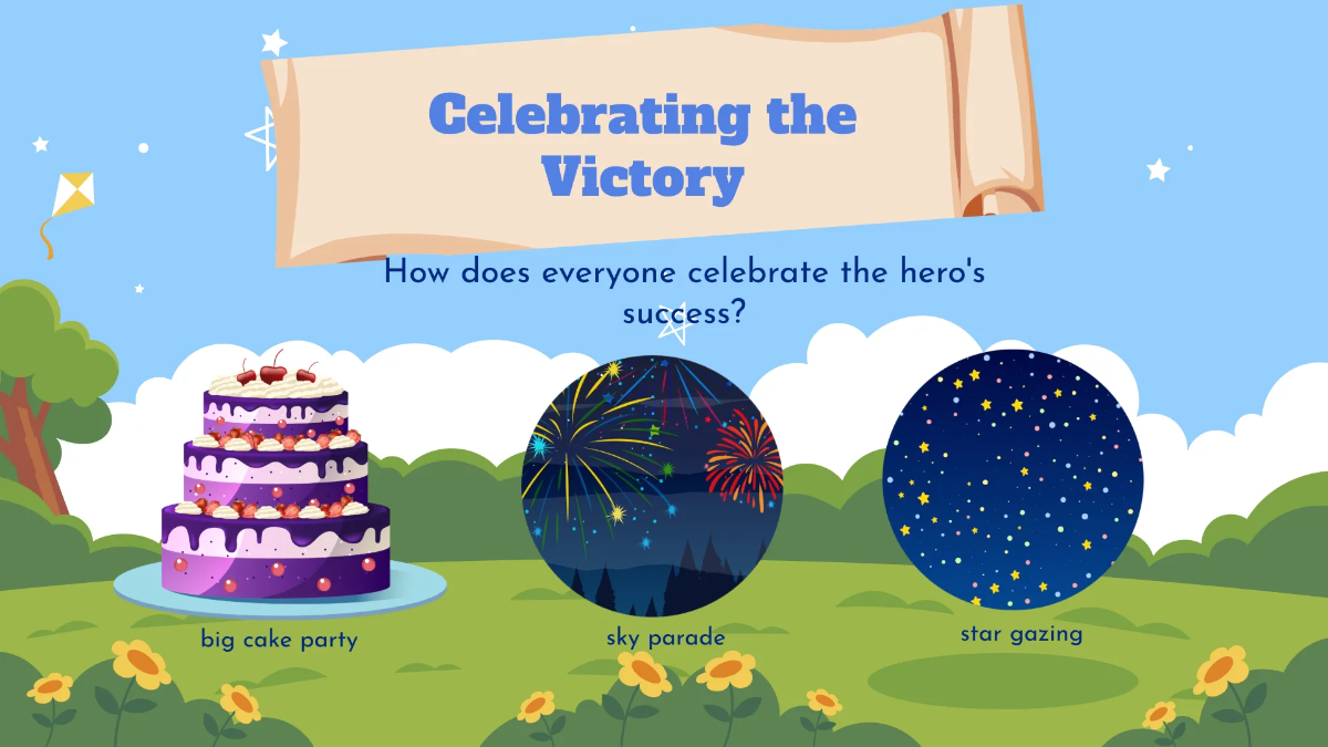 Free Creating and Sharing Simple Stories Template to Edit Online