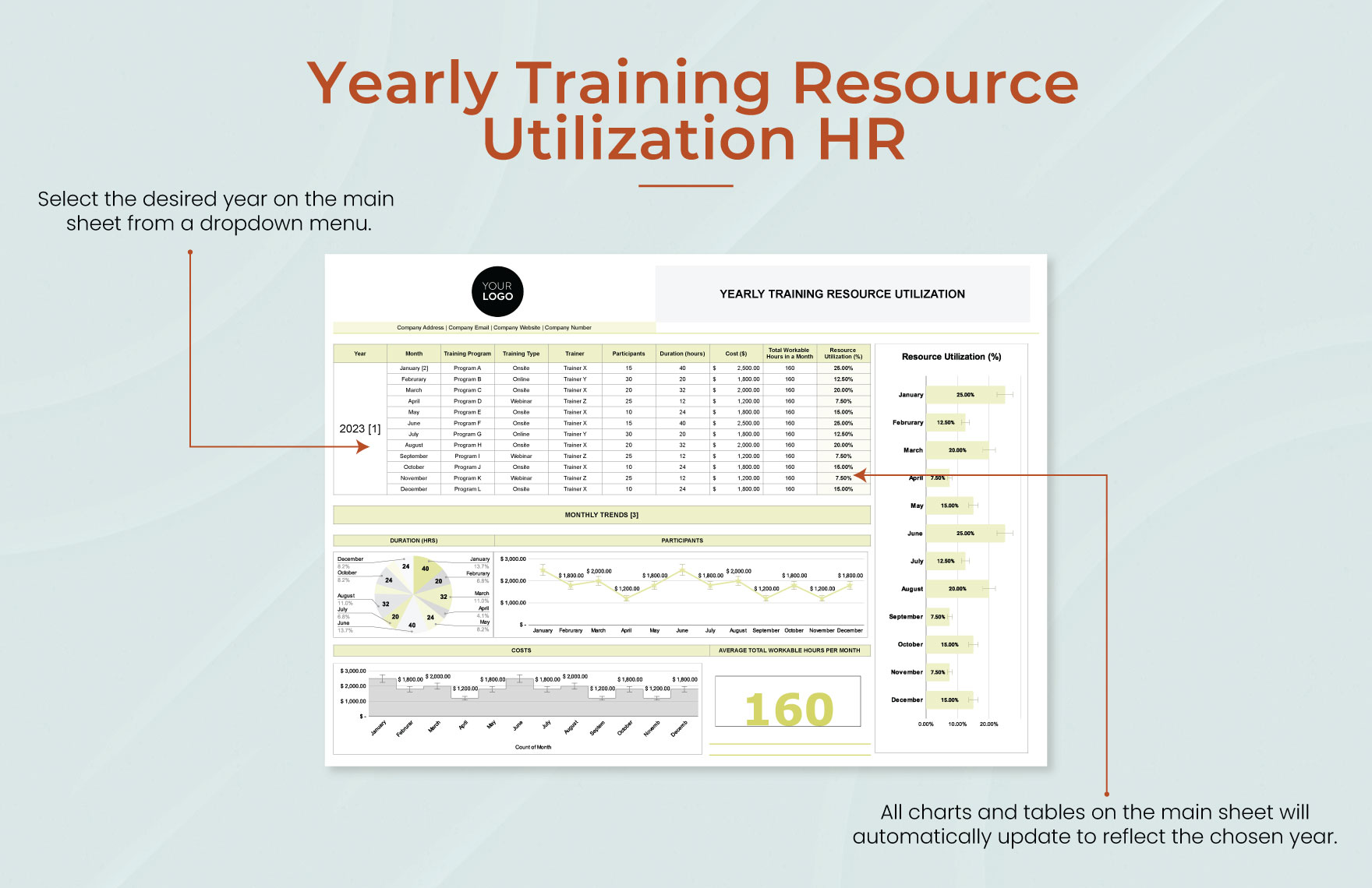Yearly Training Resource Utilization HR Template