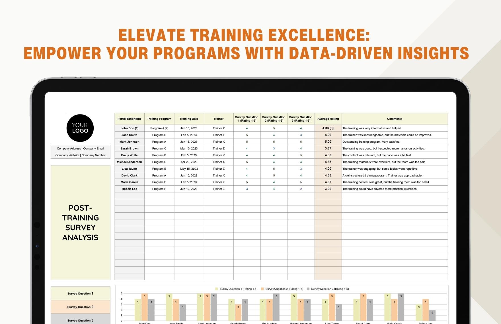 Post-training Survey Analysis HR Template