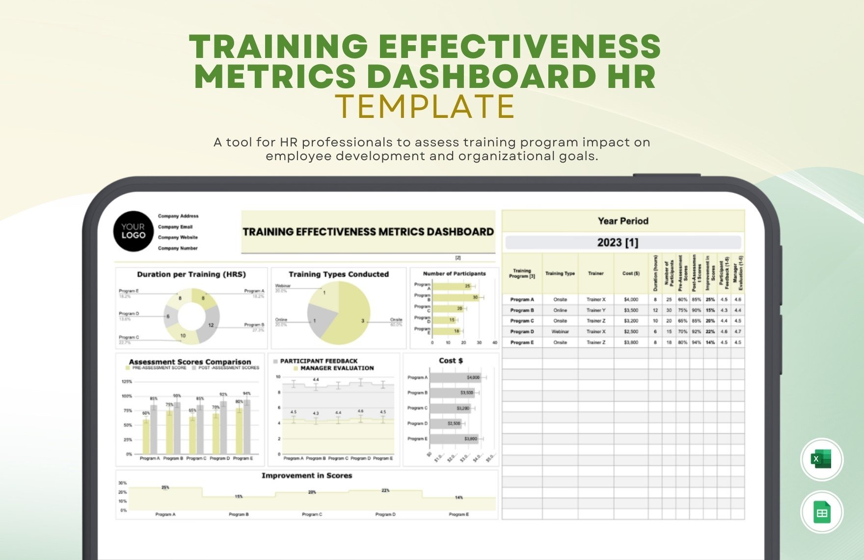 Training Effectiveness Metrics Dashboard HR Template in Excel, Google Sheets