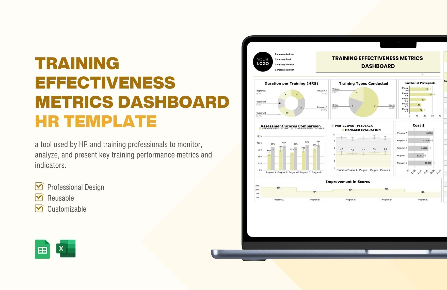 Training Effectiveness Metrics Dashboard HR Template in Excel Google