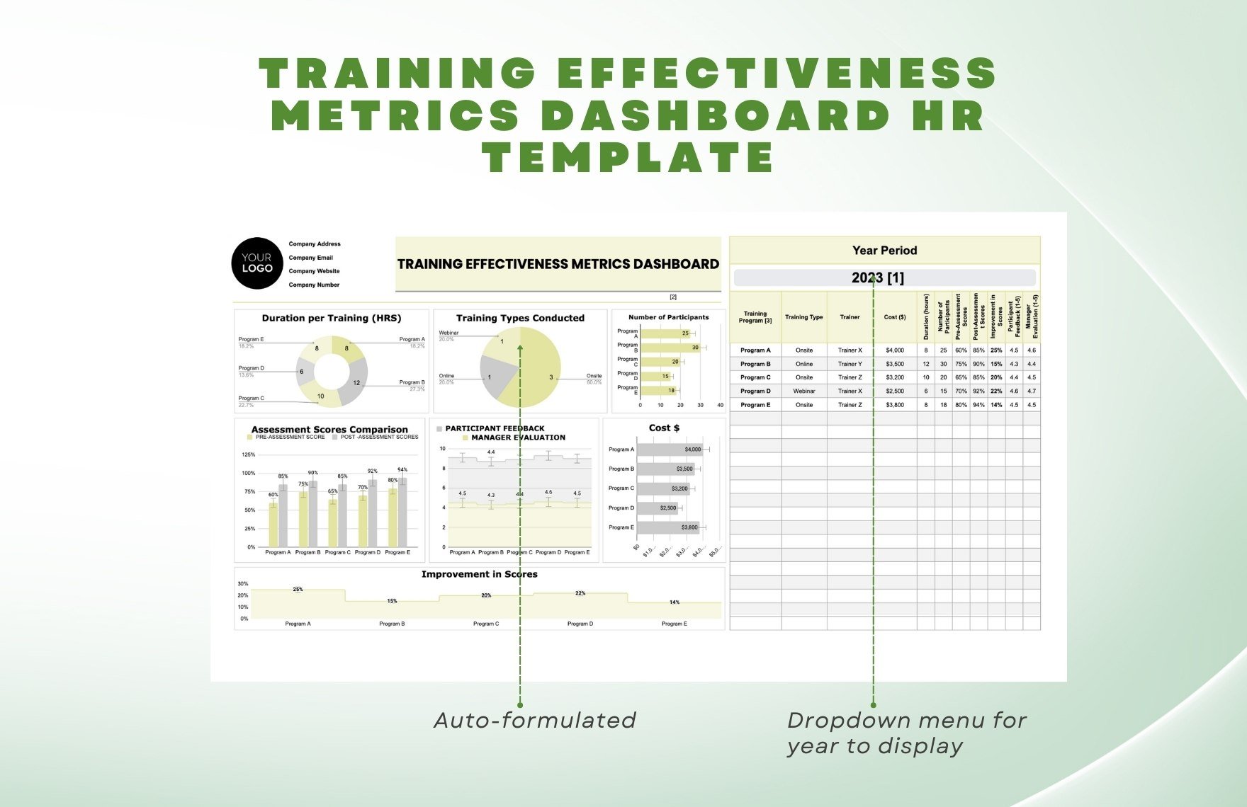 Training Effectiveness Metrics Dashboard HR Template