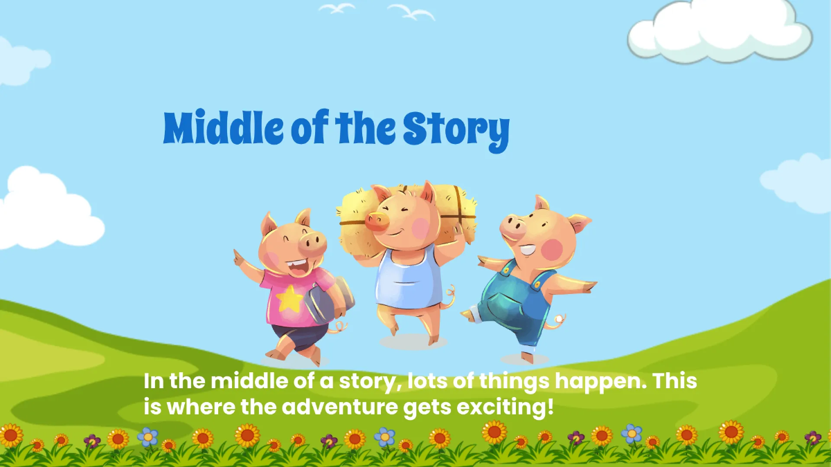 Free Sequencing Events In A Story Template to Edit Online