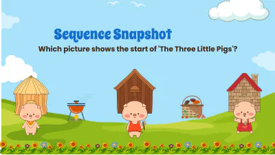 Free Sequencing Events In A Story Template to Edit Online