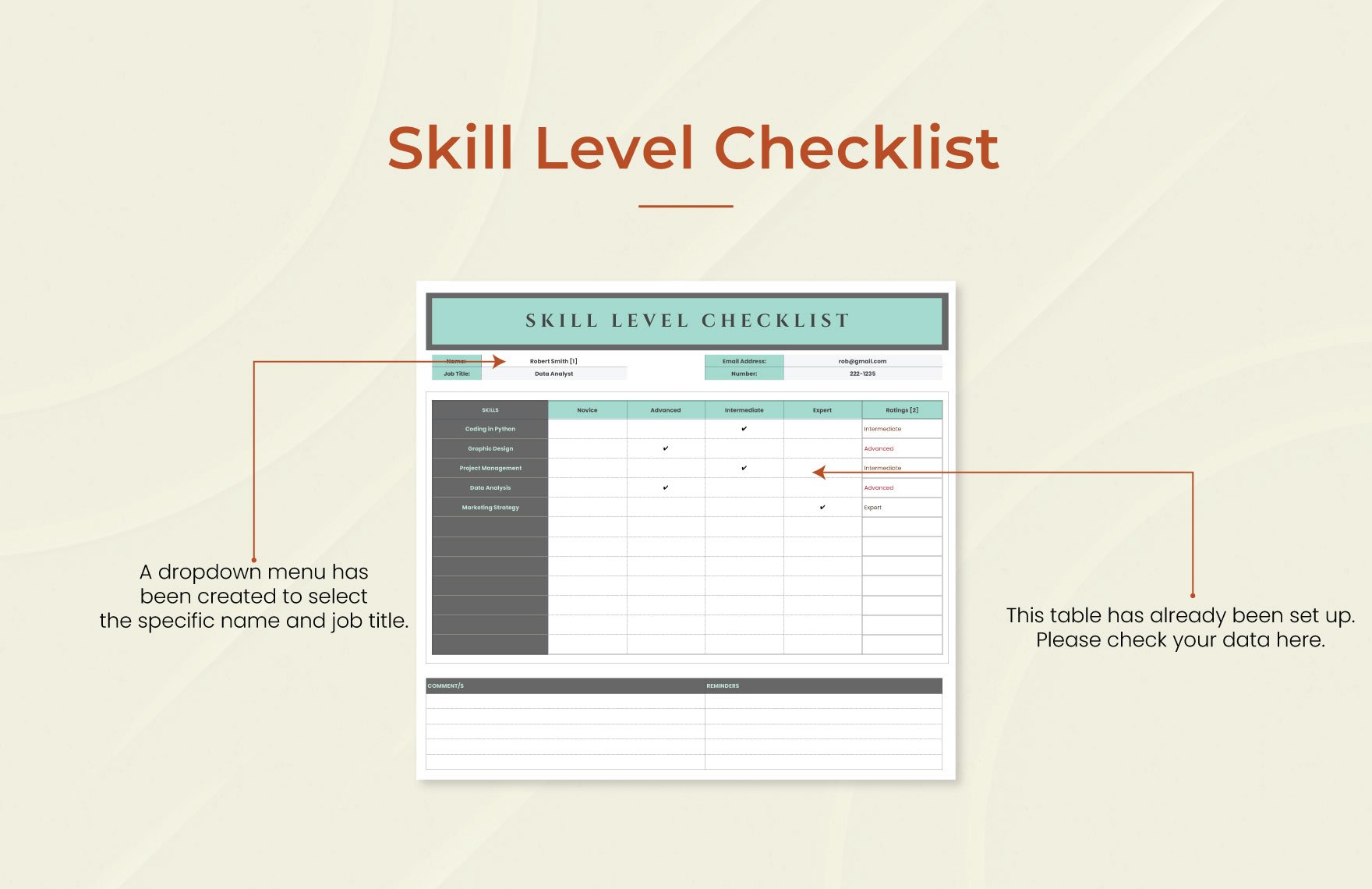 Skill Level Checklist Template