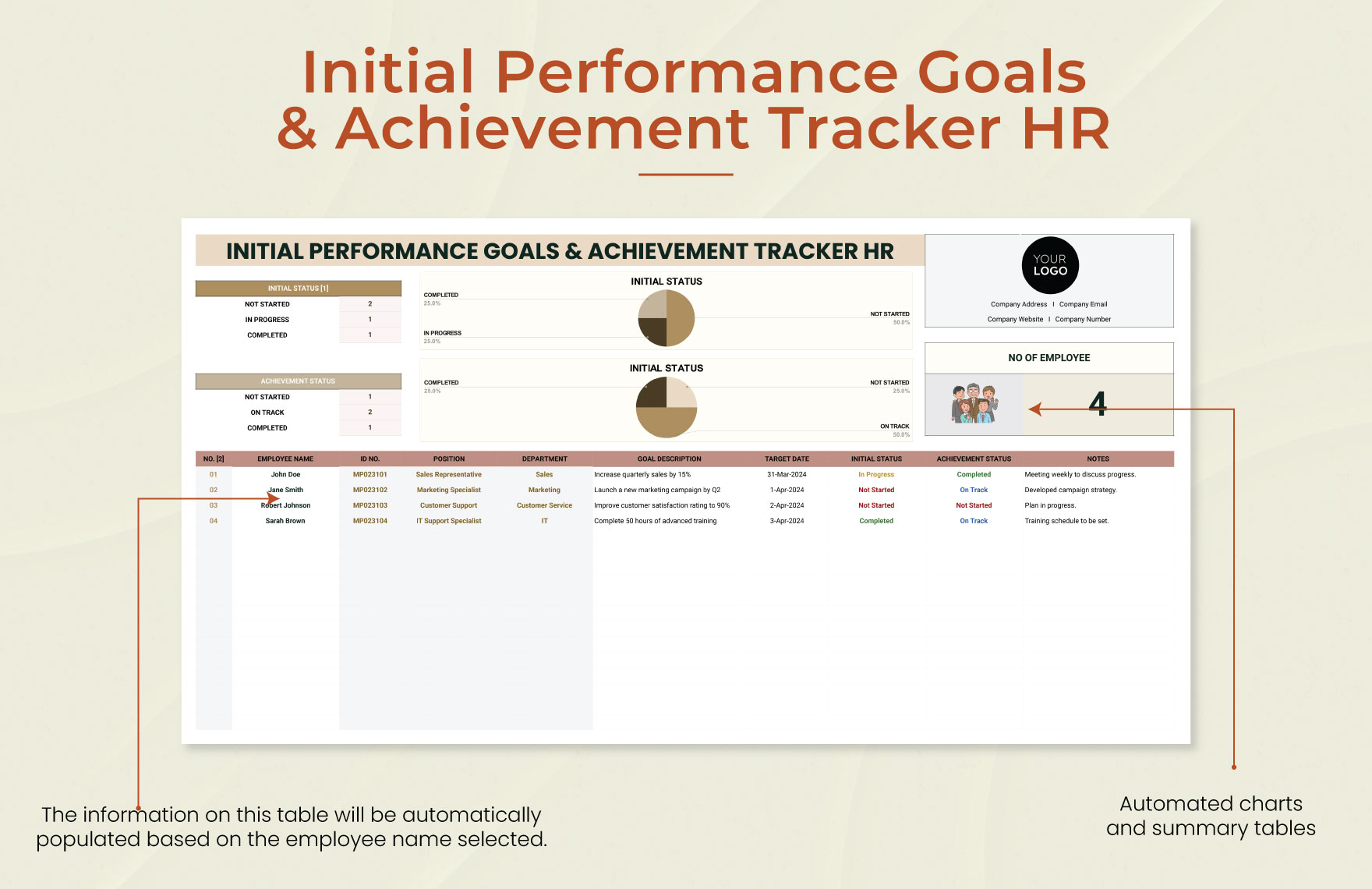 Initial Performance Goals & Achievement Tracker HR Template