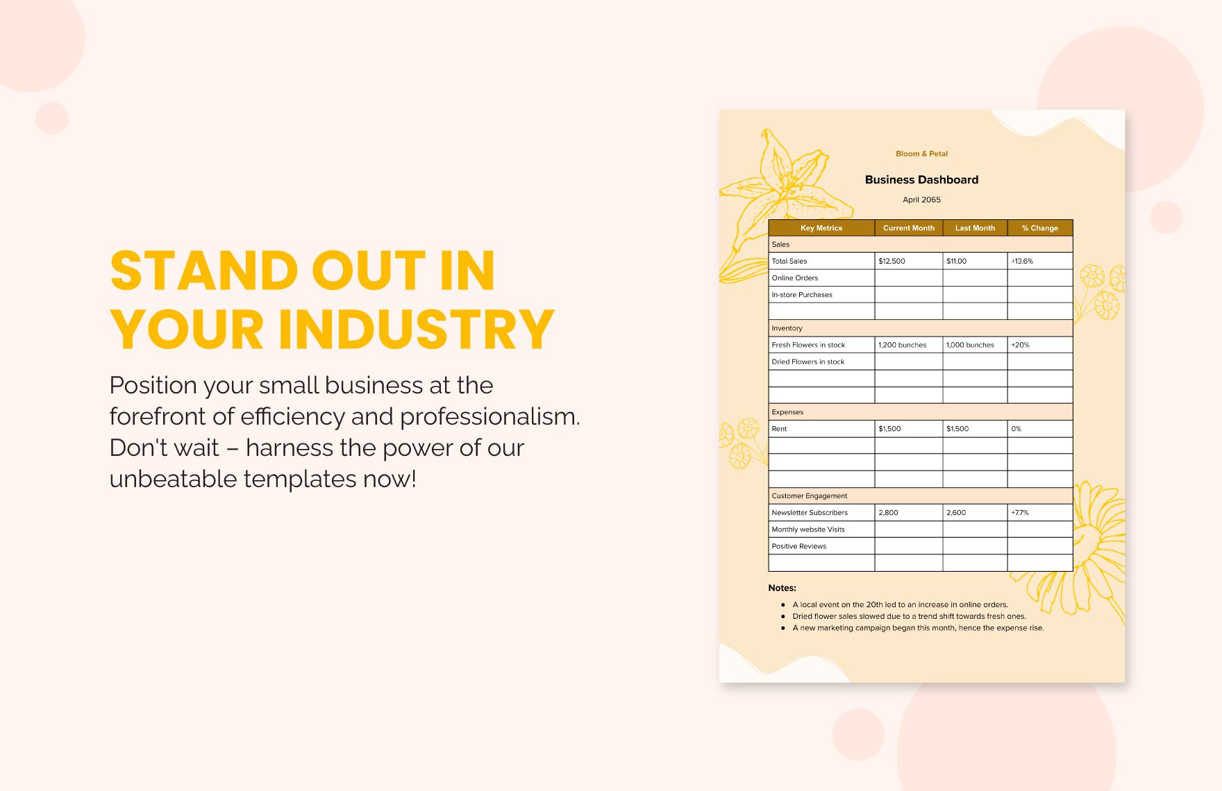Small Business Dashboard Template