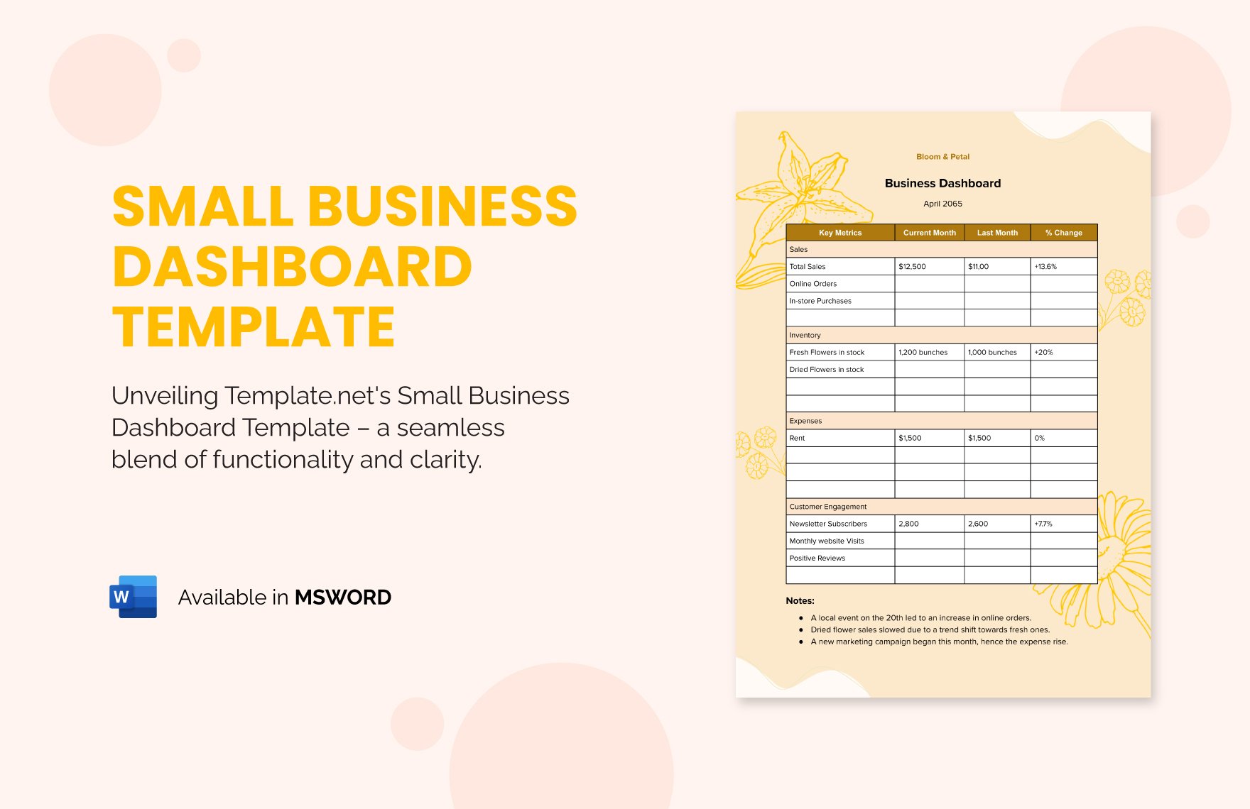 Small Business Dashboard Template