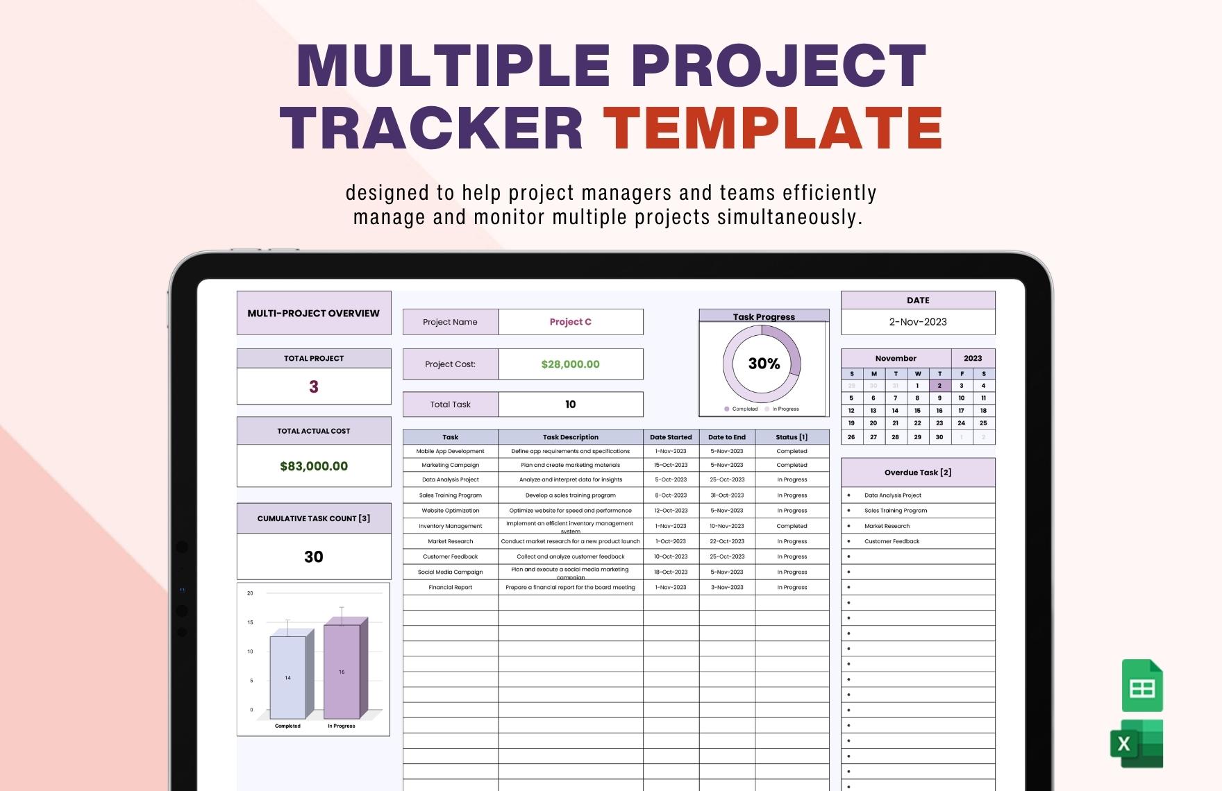 Multiple Project Tracker Template in Excel, Google Sheets