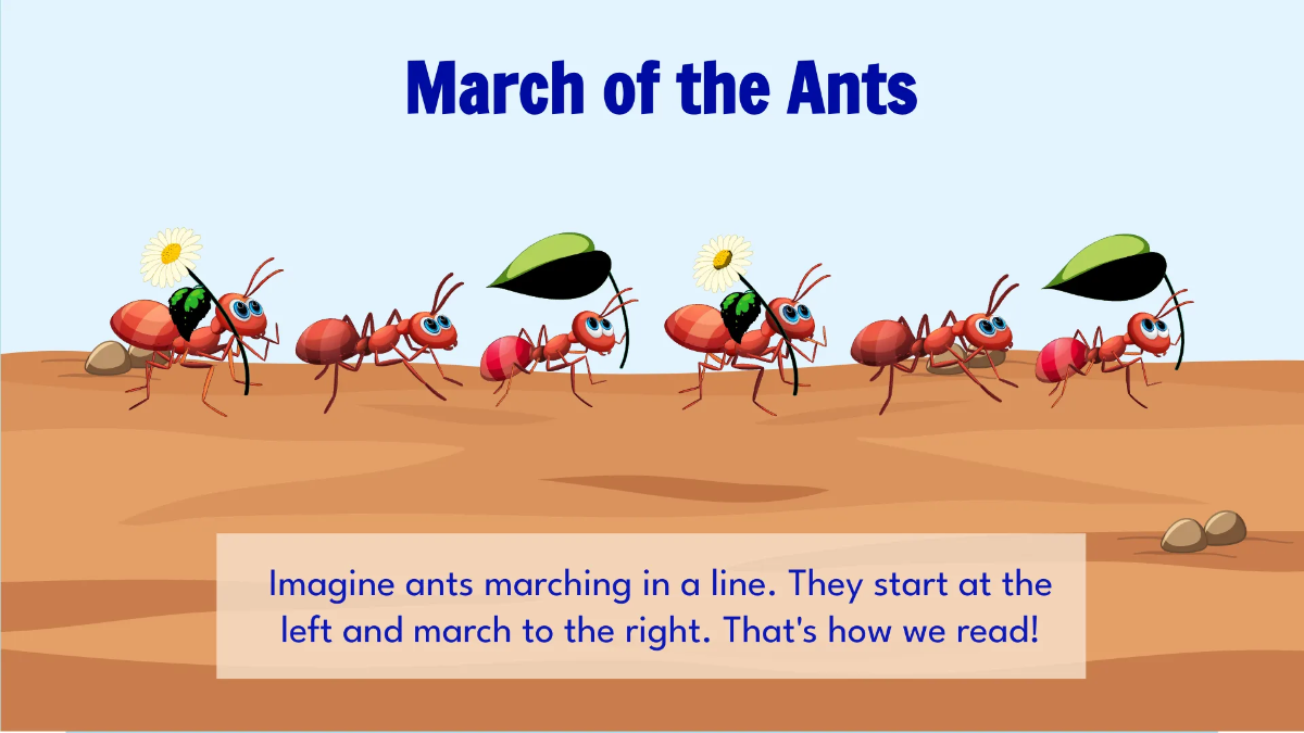 Free Recognizing That Print Moves From Left to Right Template to Edit Online