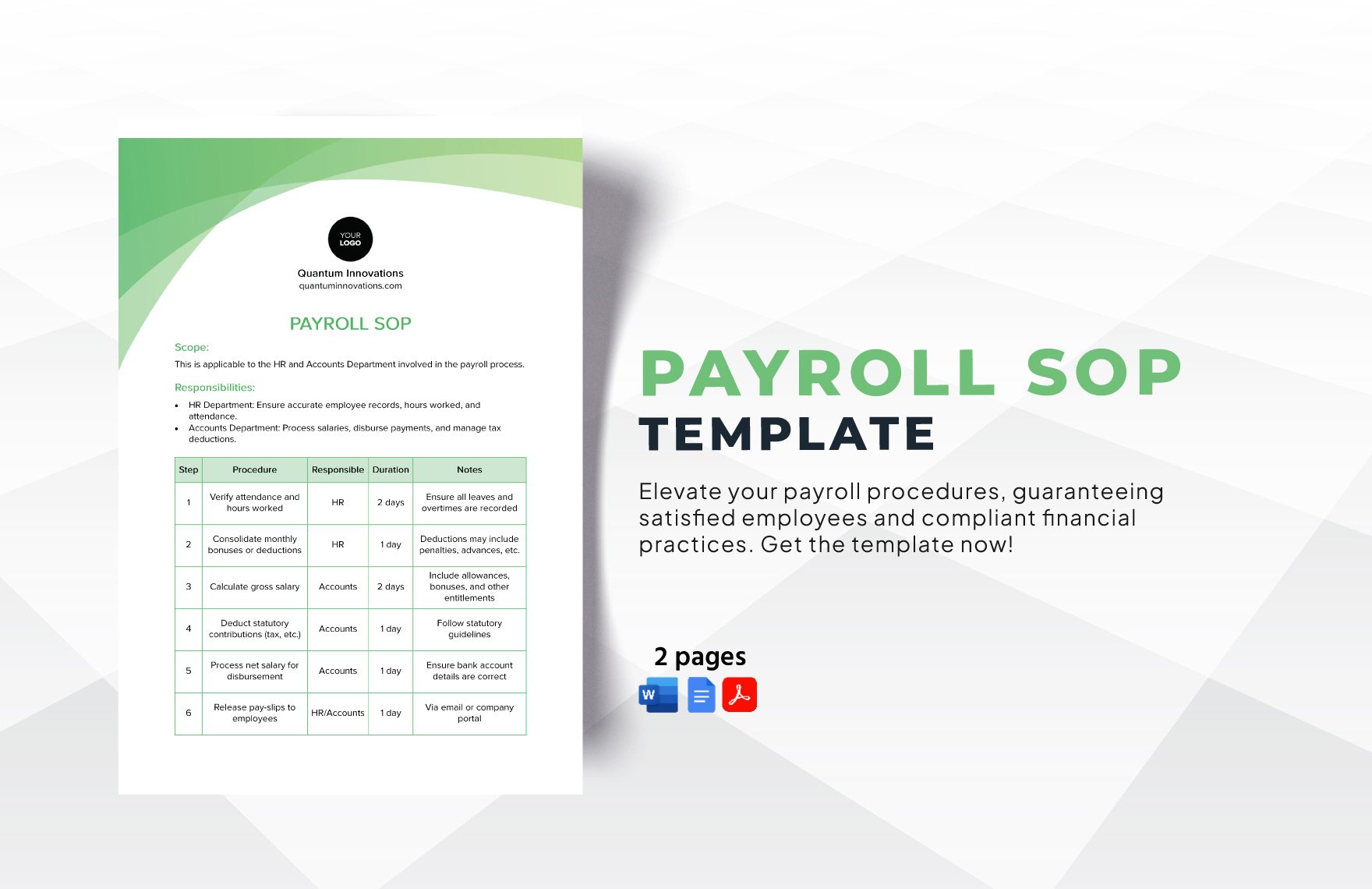 Payroll SOP Template