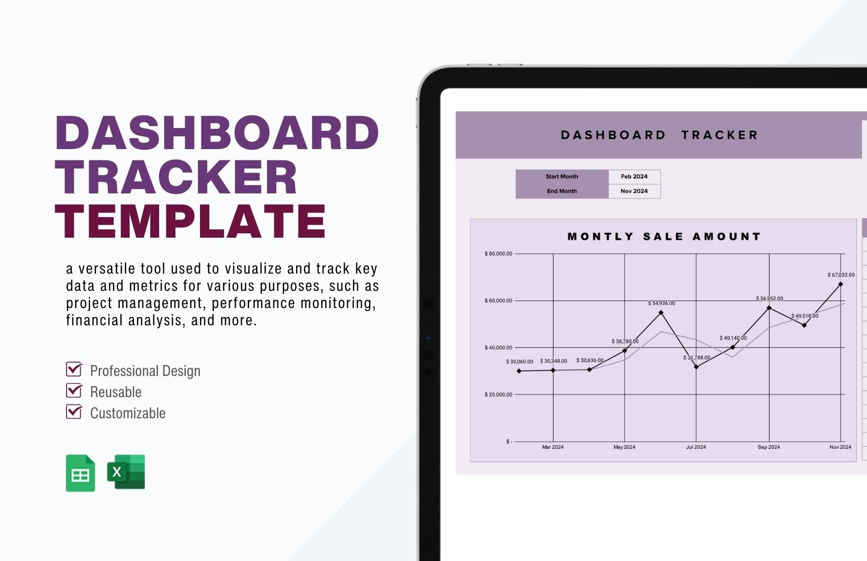 Dashboard Tracker Template in Excel, Google Sheets