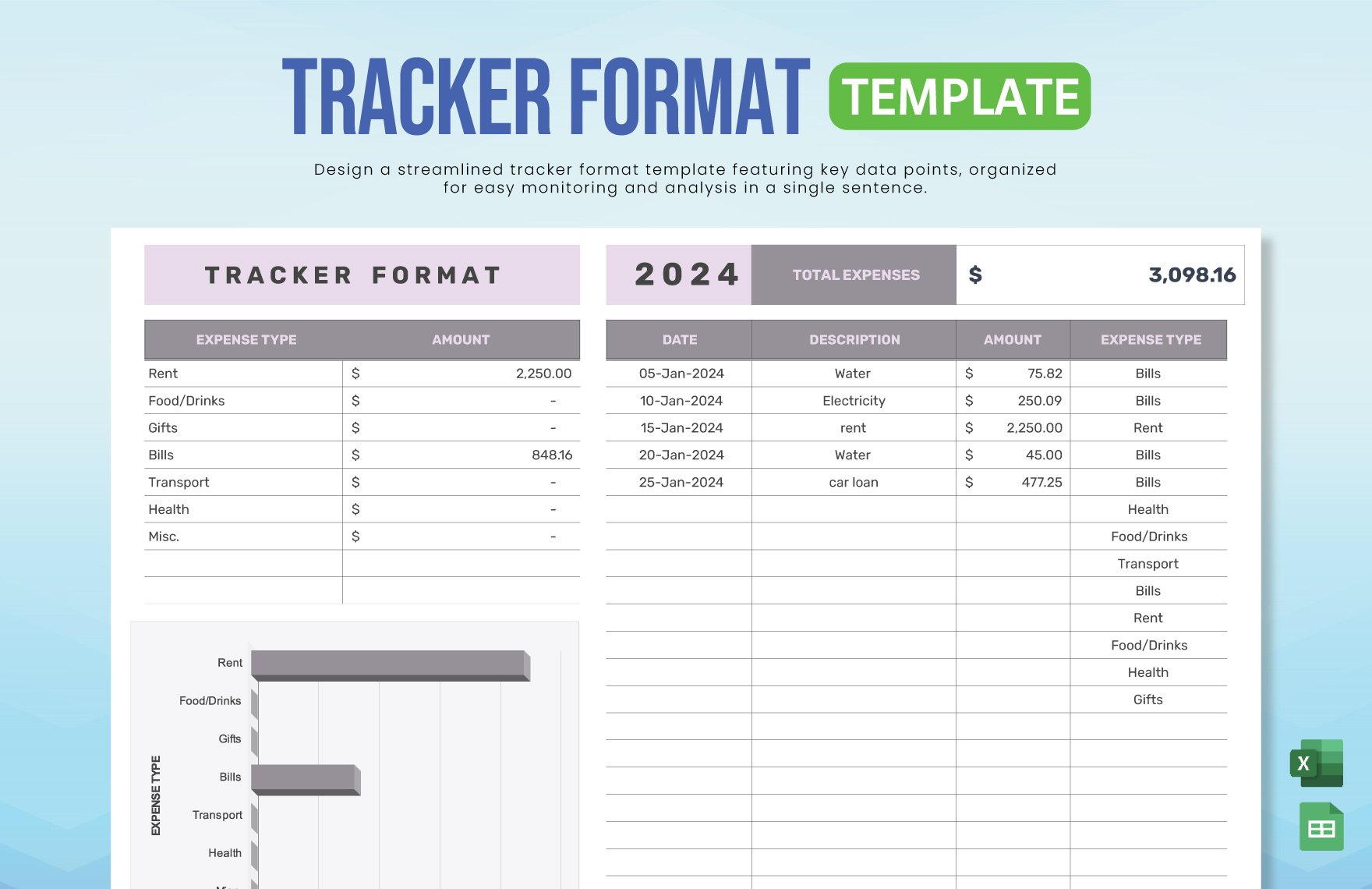 Free Tracker Format Template in Excel, Google Sheets