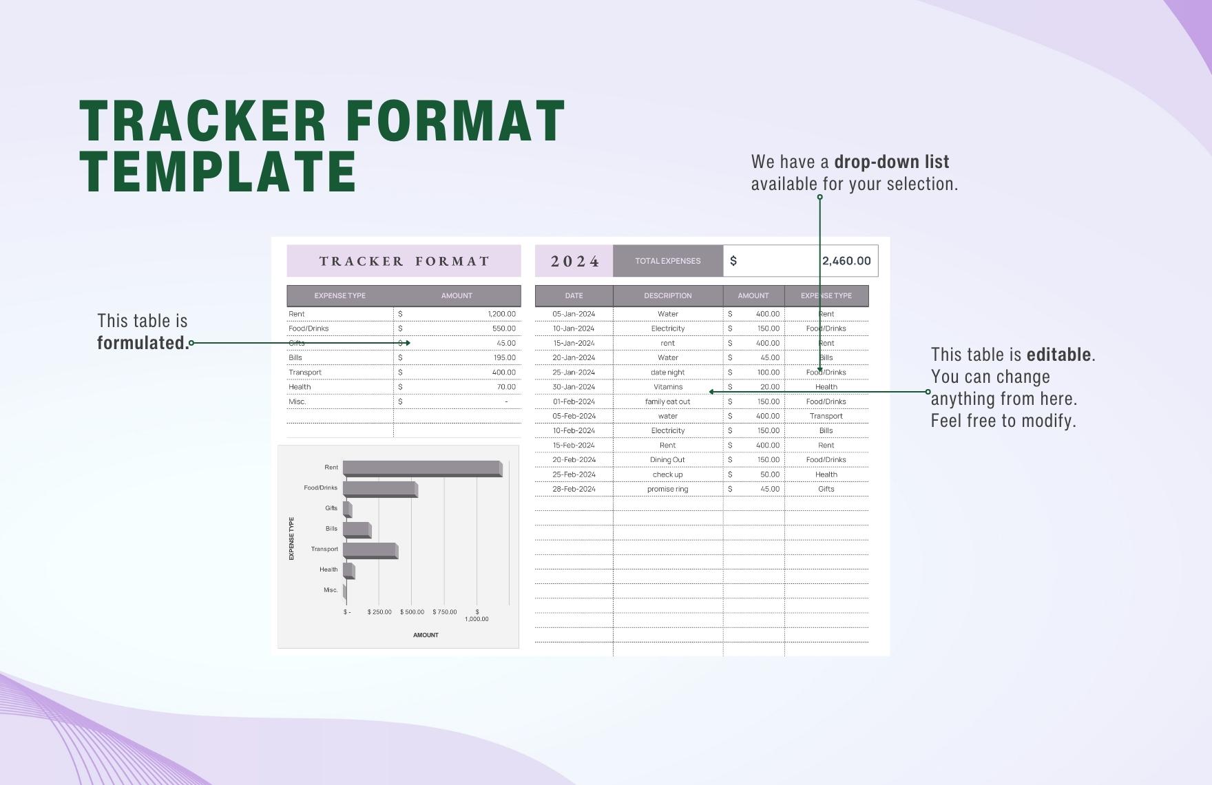 Tracker Format Template