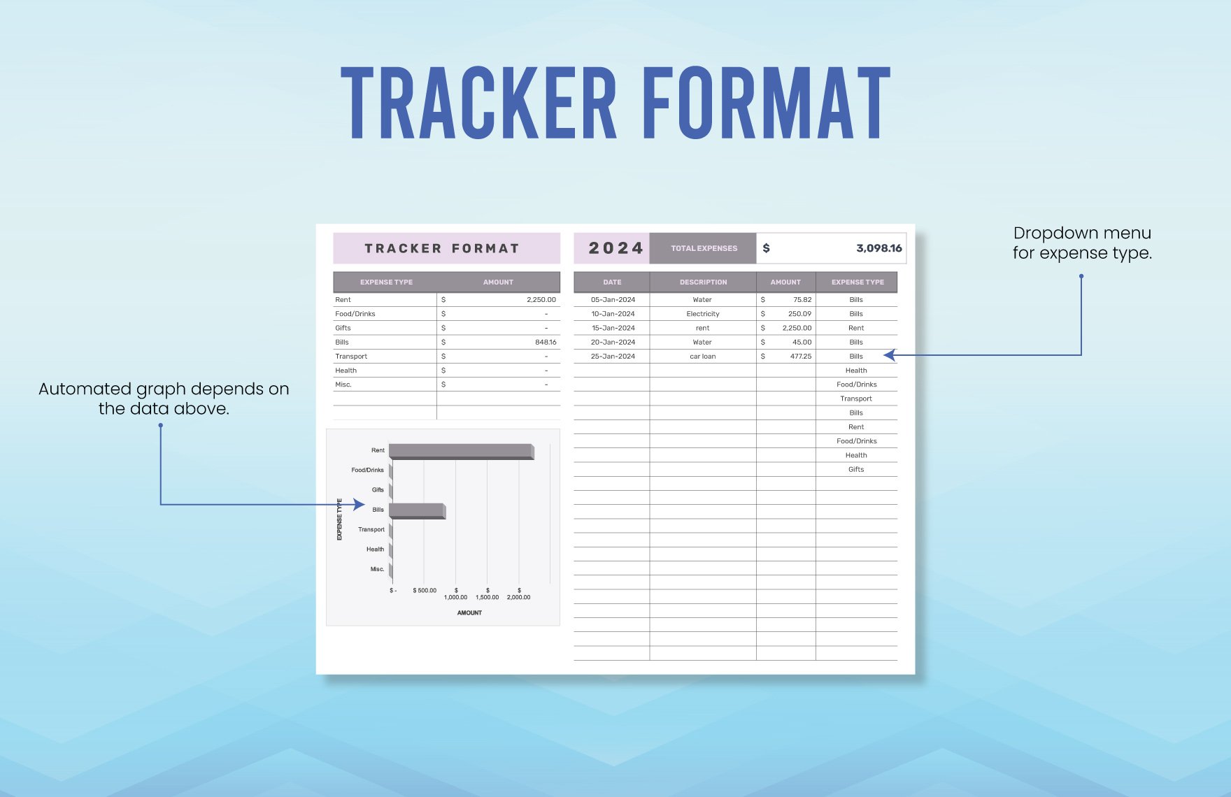 Tracker Format Template
