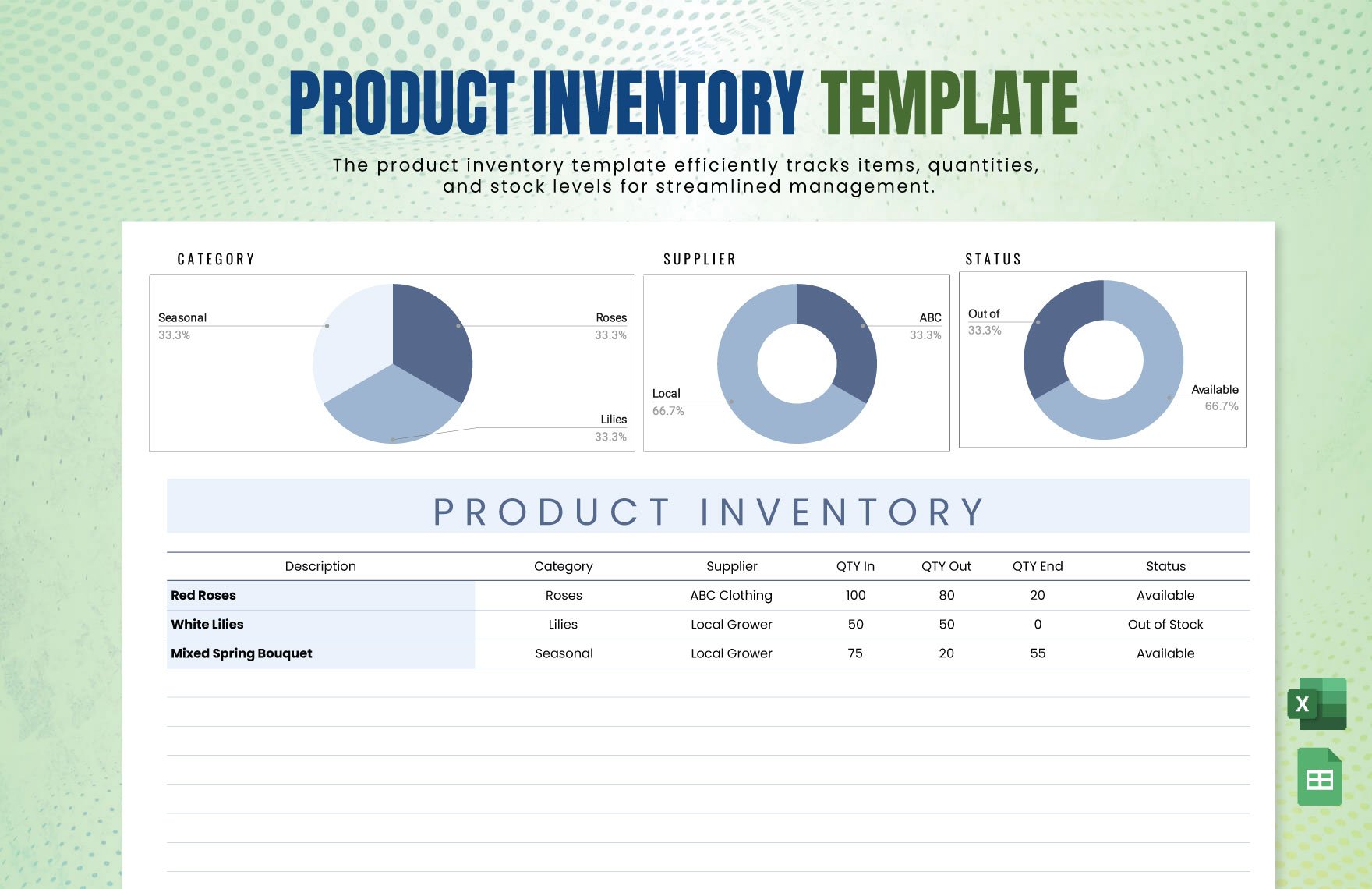 Product Inventory Template in Excel, Google Sheets