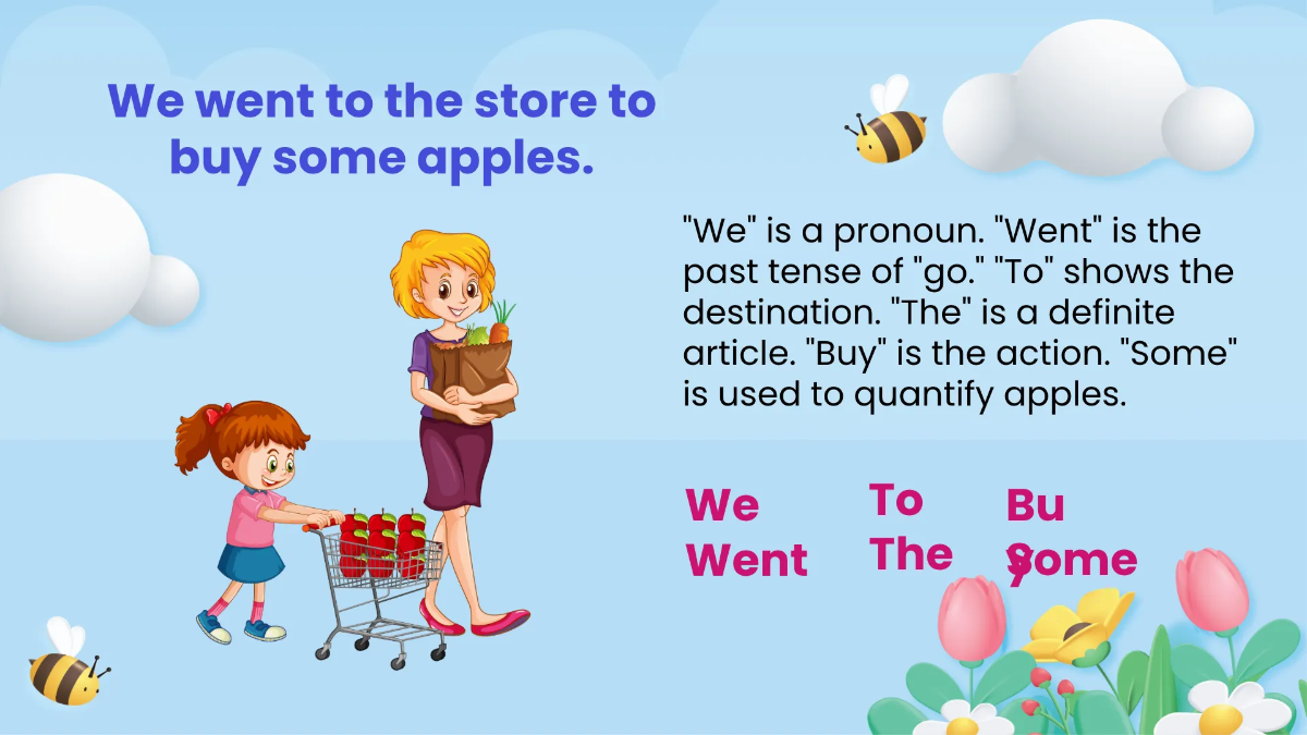 Free Using Sight Words in Simple Sentences Template to Edit Online