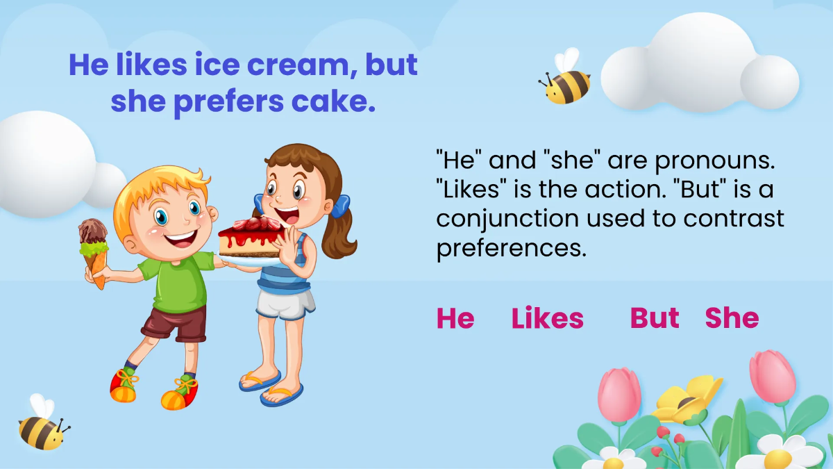 Free Using Sight Words in Simple Sentences Template to Edit Online