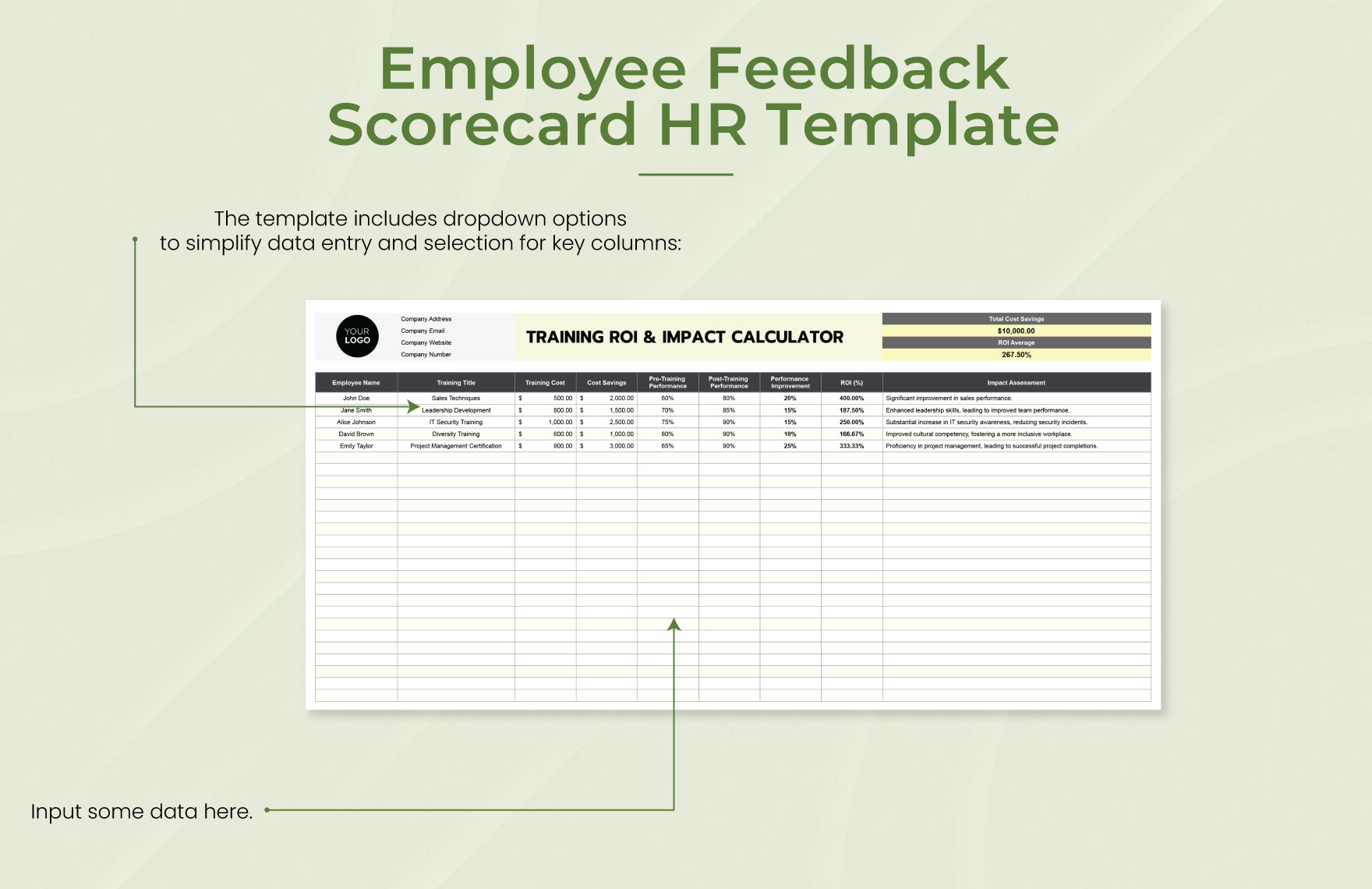 Employee Feedback Scorecard HR Template