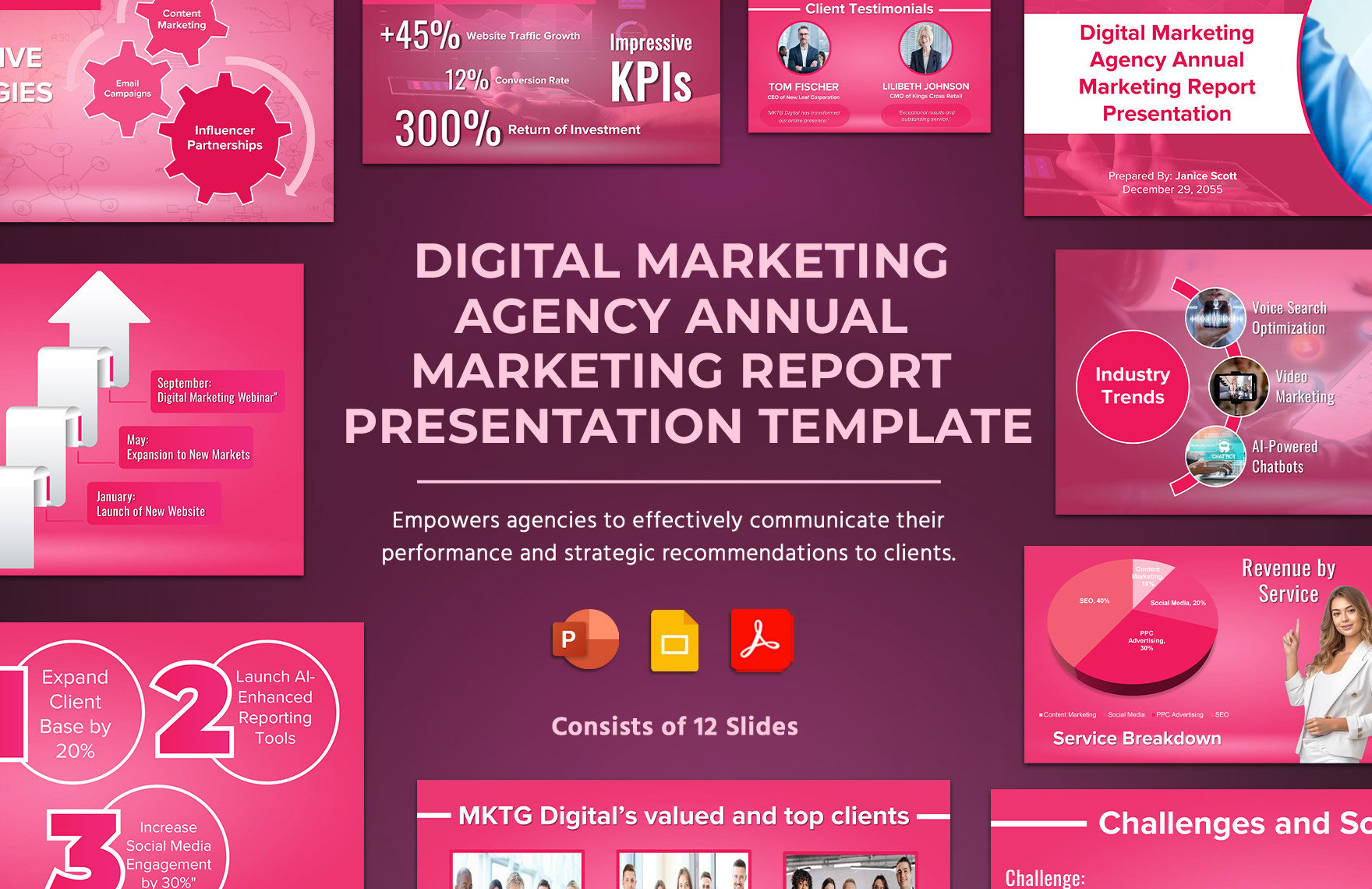 Digital Marketing Agency Annual Marketing Report Presentation Template