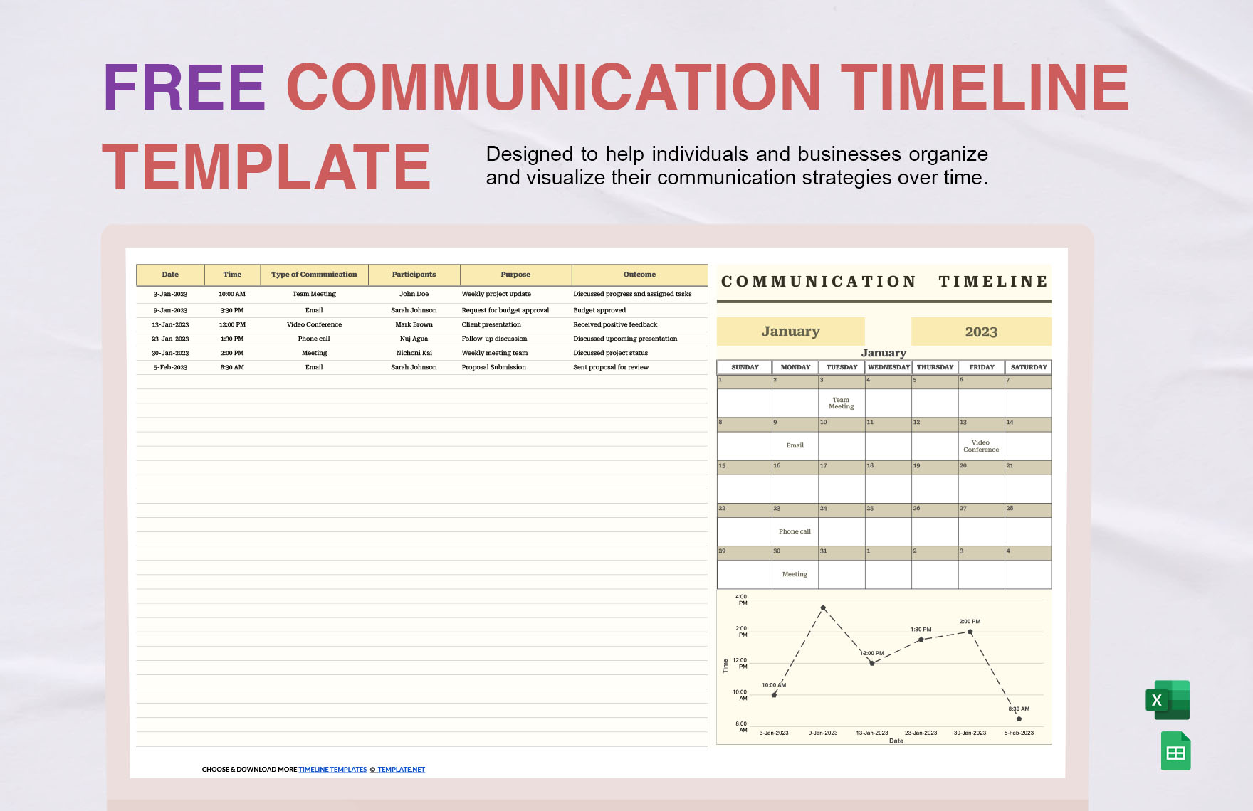 Communication Timeline Template