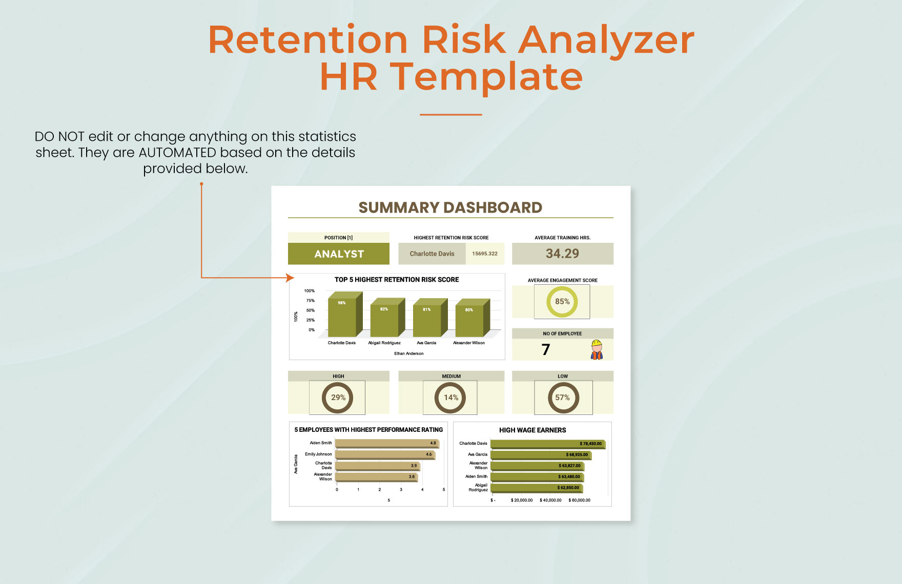 Retention Risk Analyzer HR Template