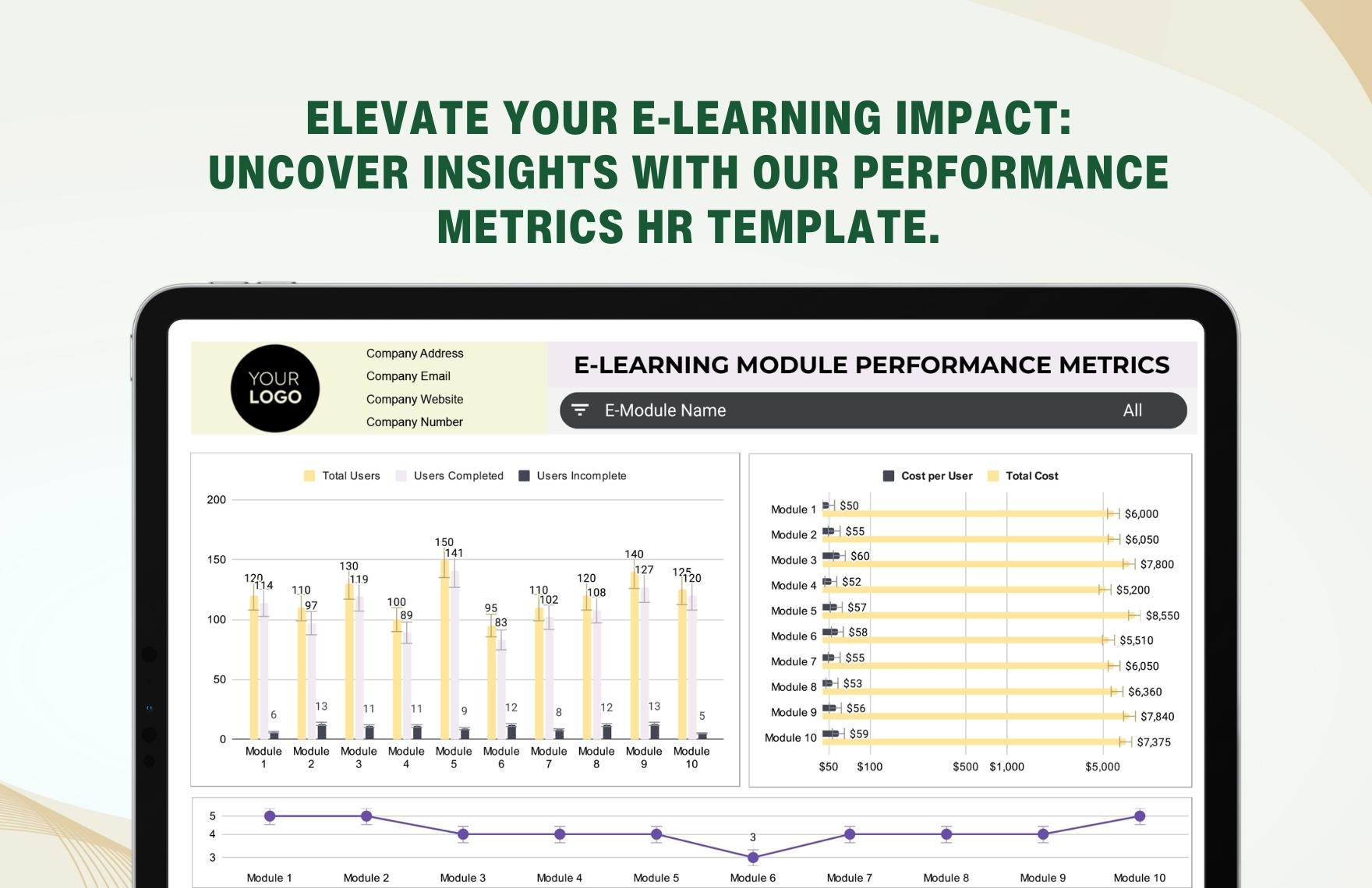 E-learning Module Performance Metrics HR Template