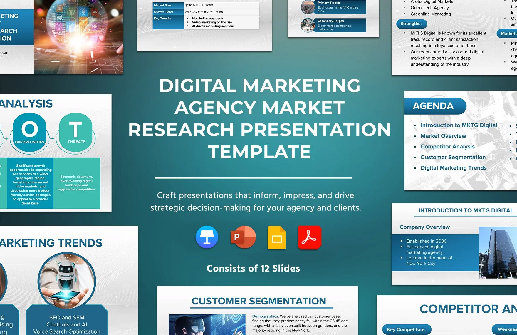 Digital Marketing Agency Market Research Presentation Template
