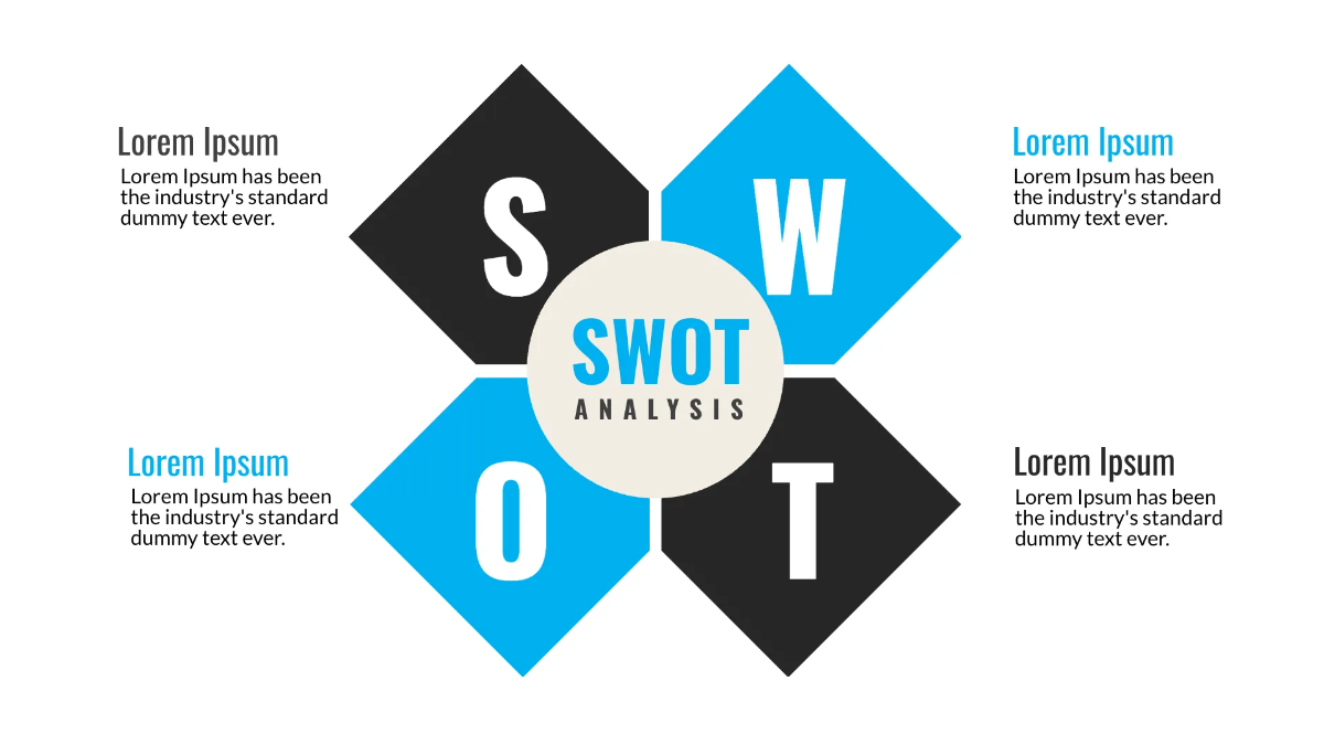 Free Simple Business Presentation Template to Edit Online