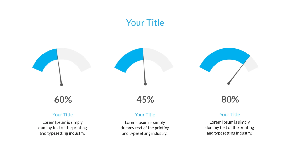 Free Dashboard Presentation Template to Edit Online