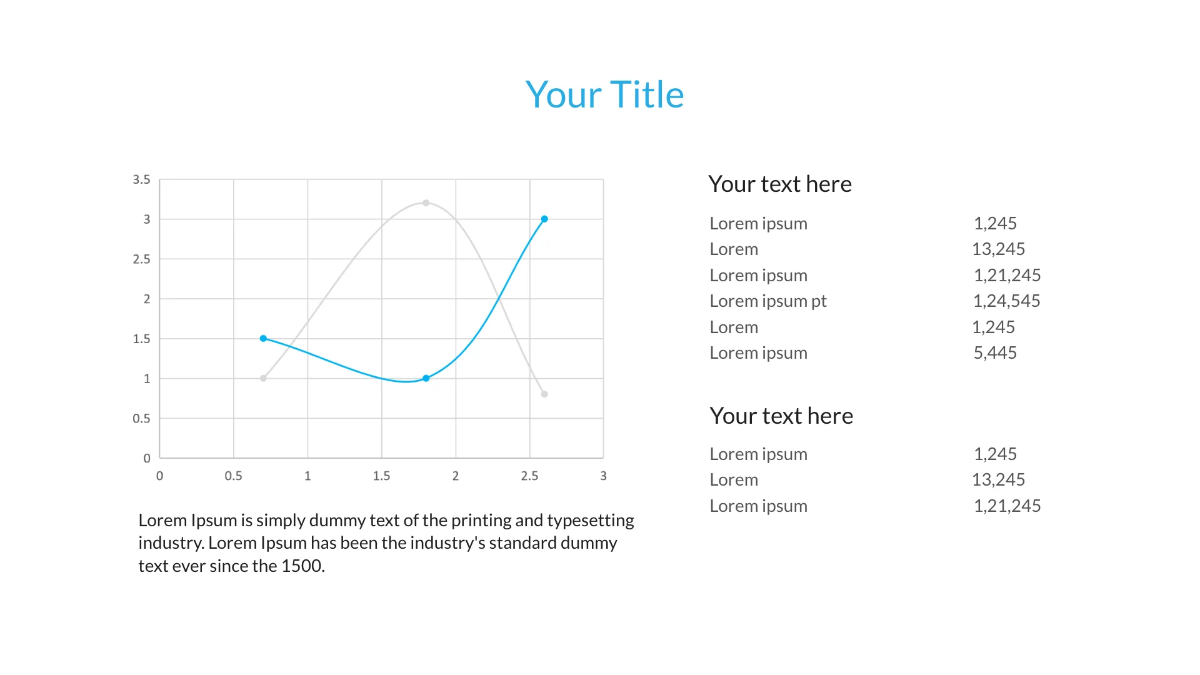Free Dashboard Presentation Template to Edit Online