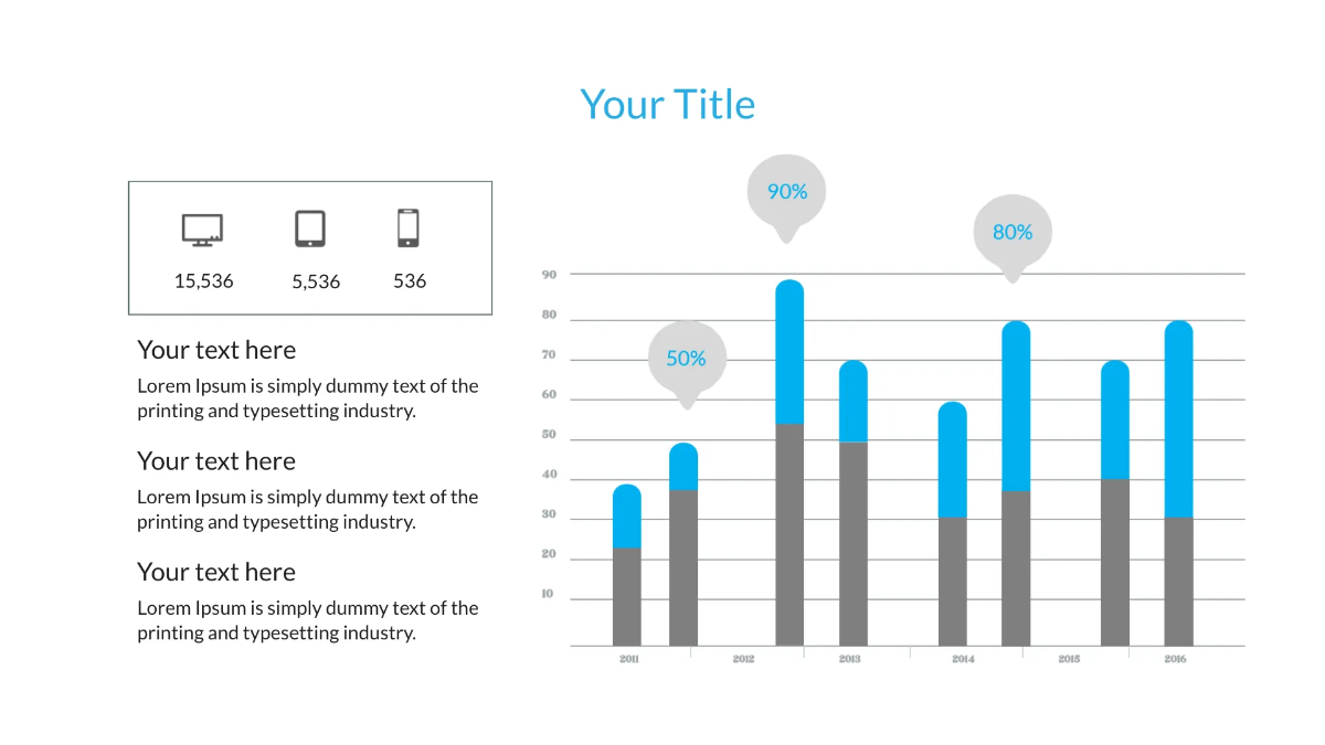 Free Dashboard Presentation Template to Edit Online