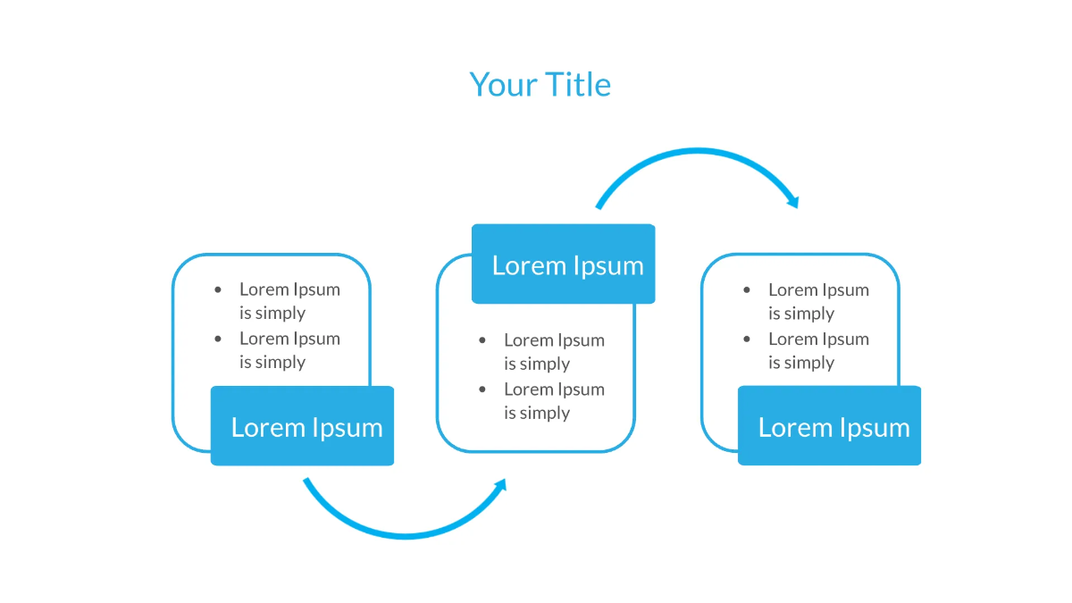 Free Dashboard Presentation Template to Edit Online