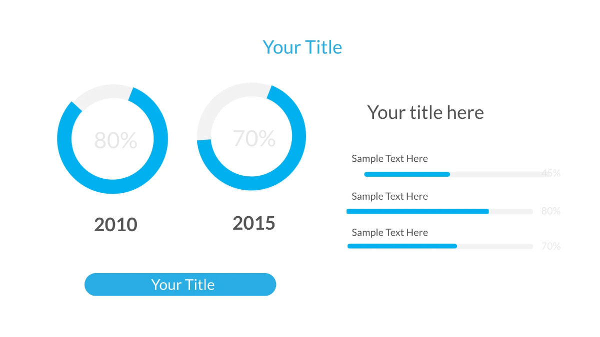 Free Dashboard Presentation Template to Edit Online