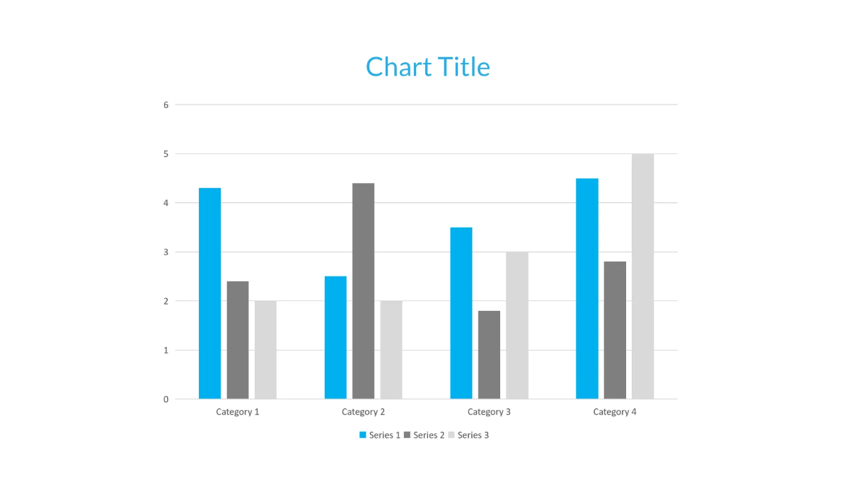 Free Dashboard Presentation Template to Edit Online