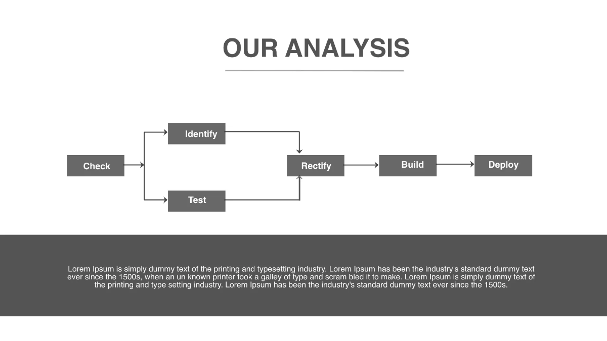 Free Business Nexa Presentation Template to Edit Online