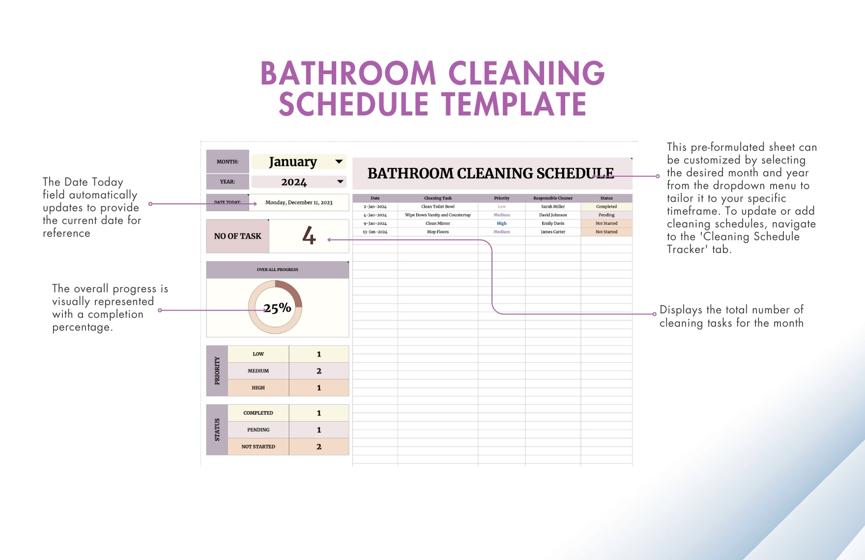 Bathroom Cleaning Schedule
