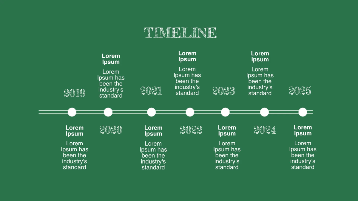 Free Chalkboard Presentation Template to Edit Online