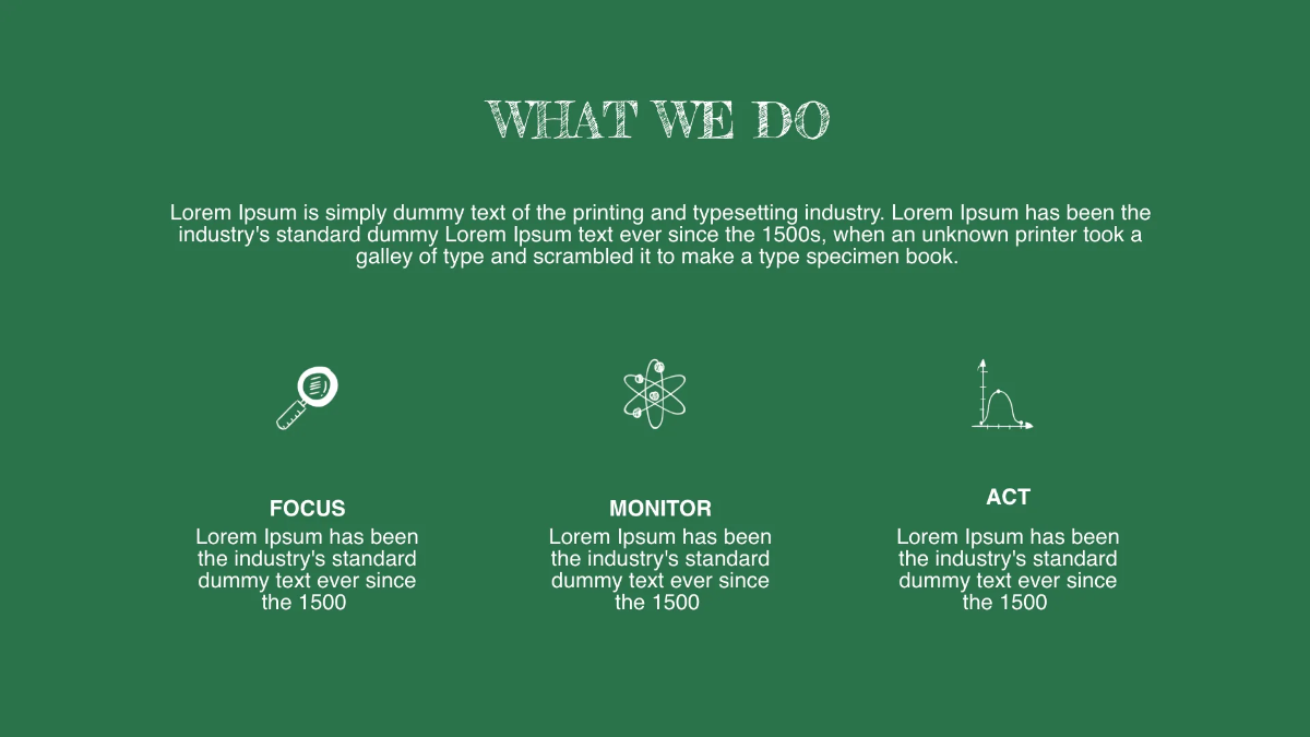 Free Chalkboard Presentation Template to Edit Online