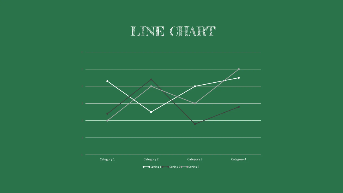 Free Chalkboard Presentation Template to Edit Online