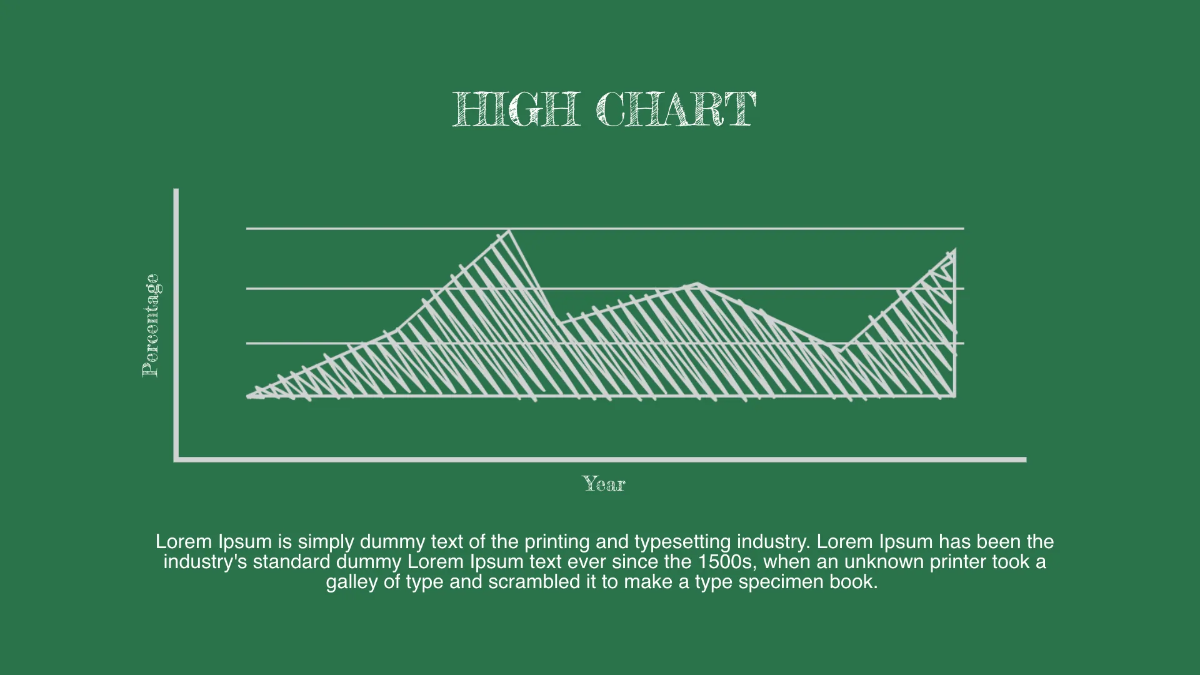 Free Chalkboard Presentation Template to Edit Online
