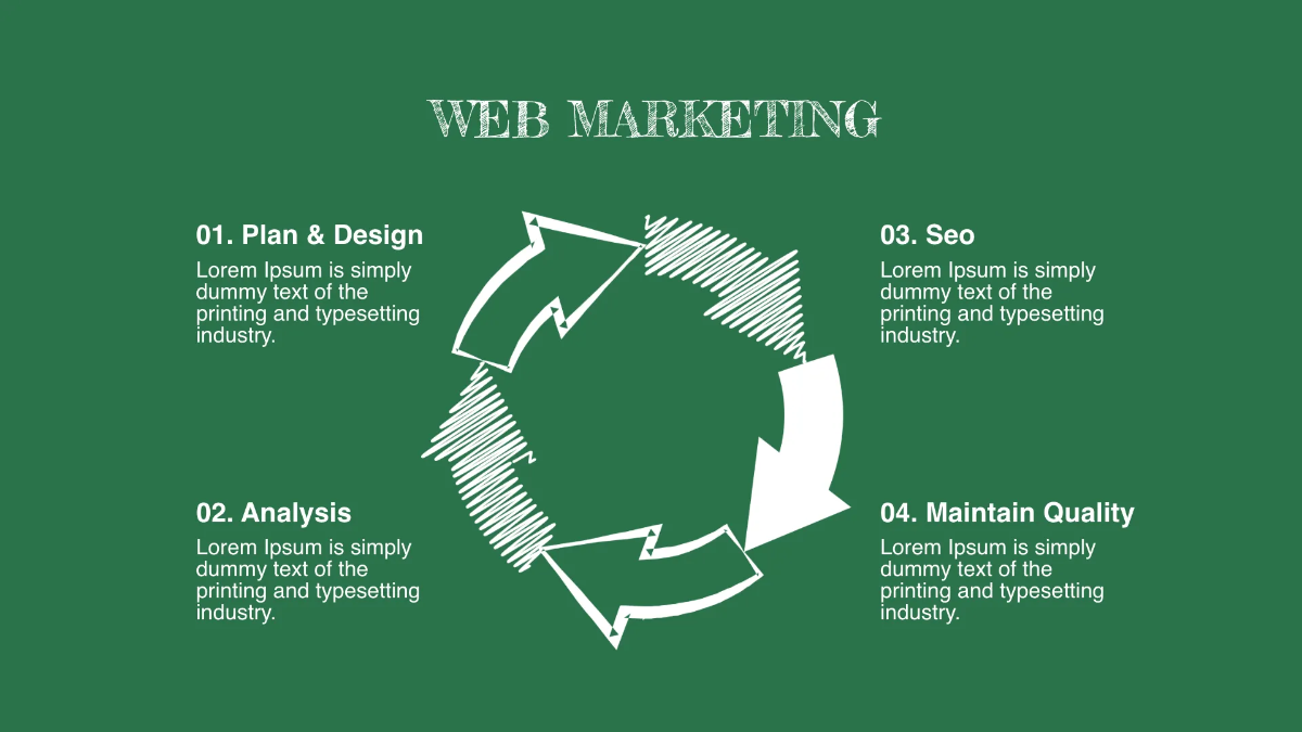 Free Chalkboard Presentation Template to Edit Online