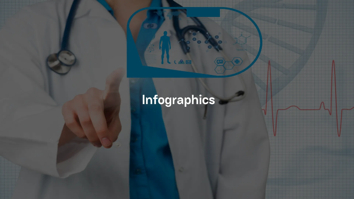 Free Medical Presentation Template to Edit Online