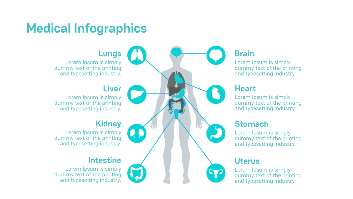 Free Medical Presentation Template to Edit Online