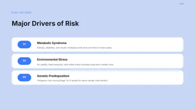 Free Medical Presentation Template to Edit Online