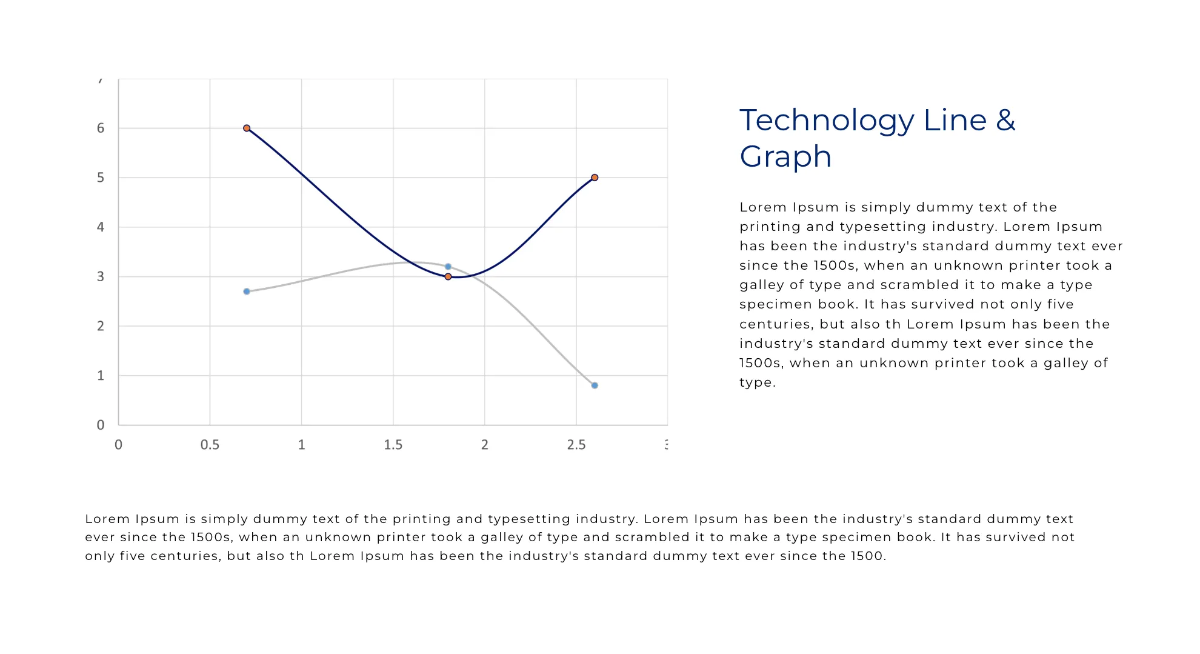 Free Technology Presentation Template to Edit Online