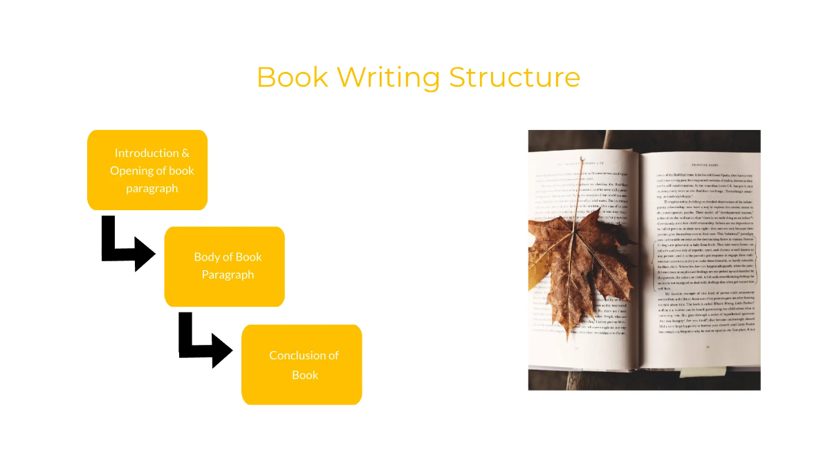 Free Microsoft Powerpoint Presentation Template to Edit Online Free Microsoft Powerpoint Presentation Template to Edit Online