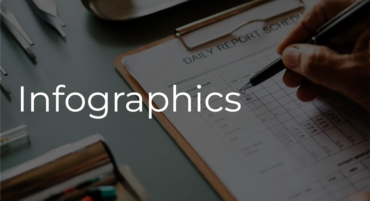 Free Science Powerpoint Presentation Template to Edit Online